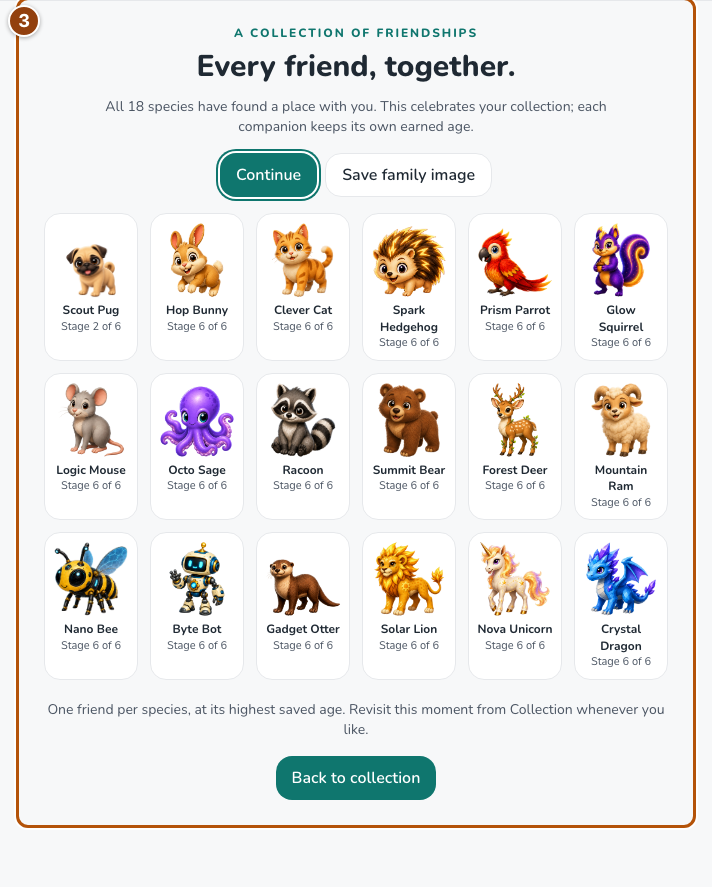 Collection-complete celebration showing the actual ages of all 18 species.